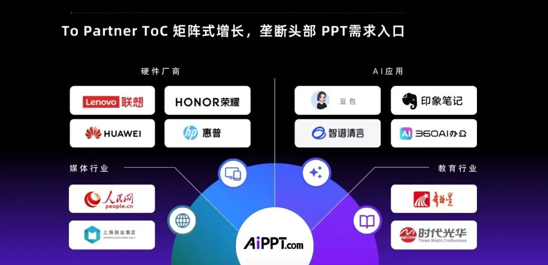 资讯配图