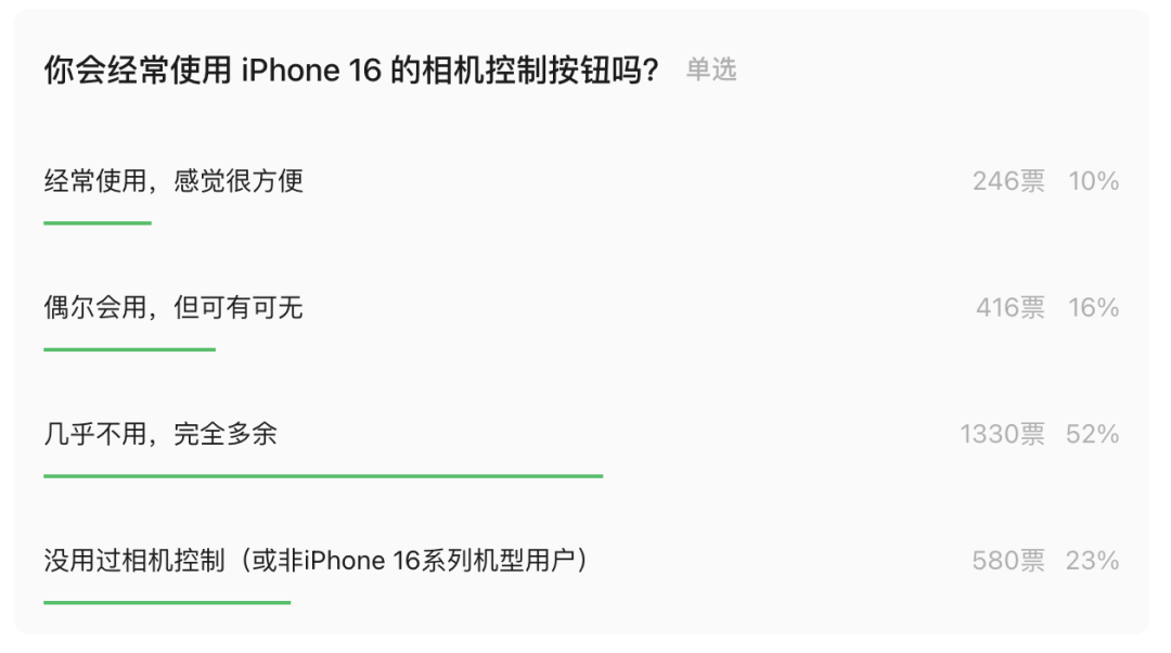 null 资讯配图