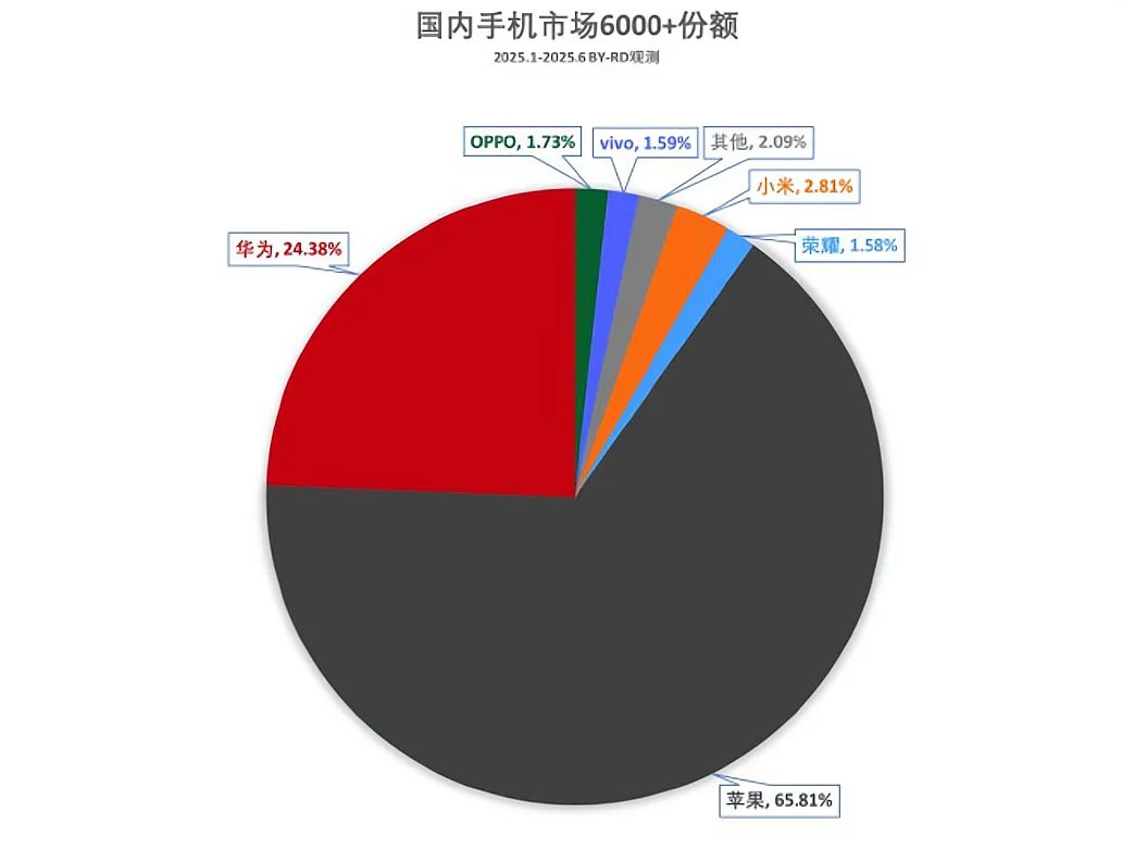 资讯配图