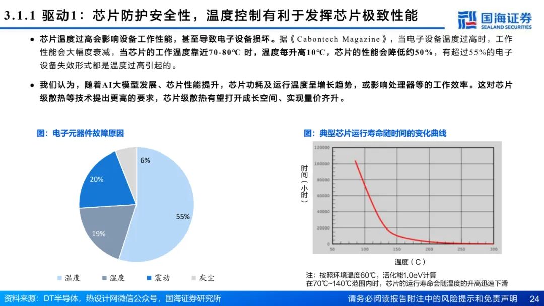 资讯配图