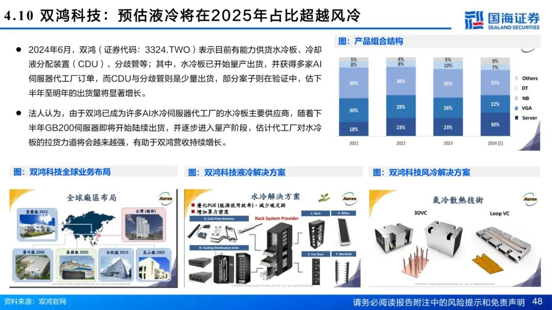 资讯配图