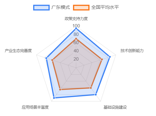 资讯配图
