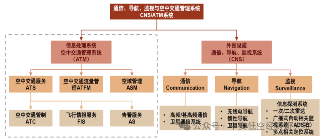 资讯配图
