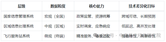 资讯配图