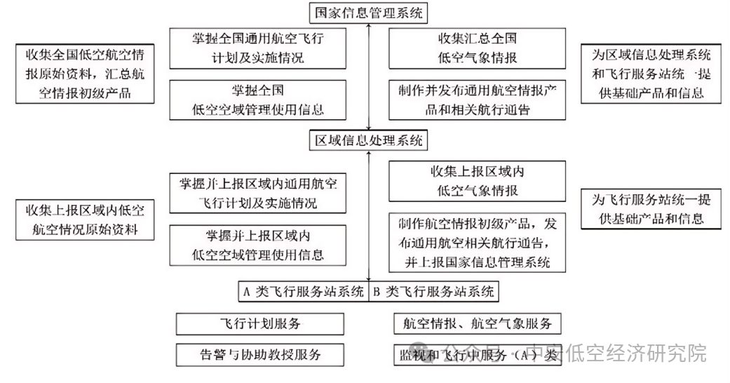 资讯配图