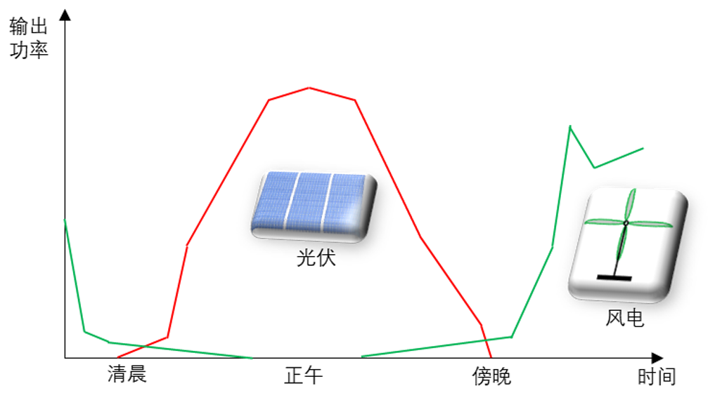 资讯配图