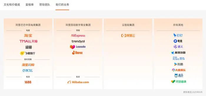 资讯配图