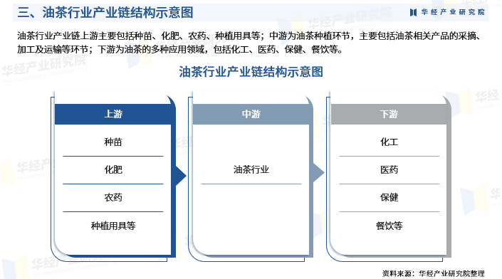 资讯配图
