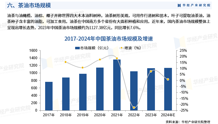 资讯配图