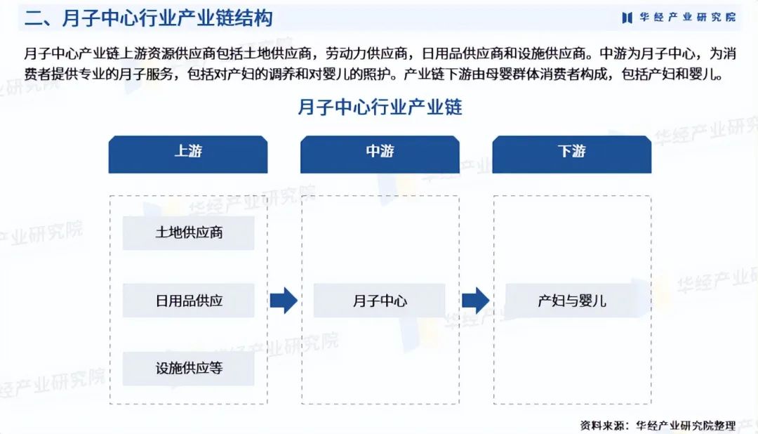 资讯配图