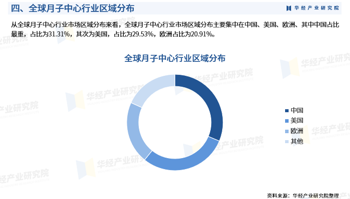 资讯配图