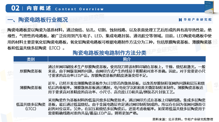 资讯配图