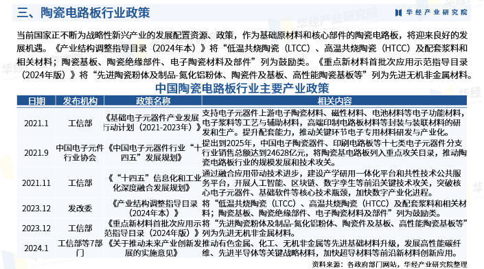 资讯配图