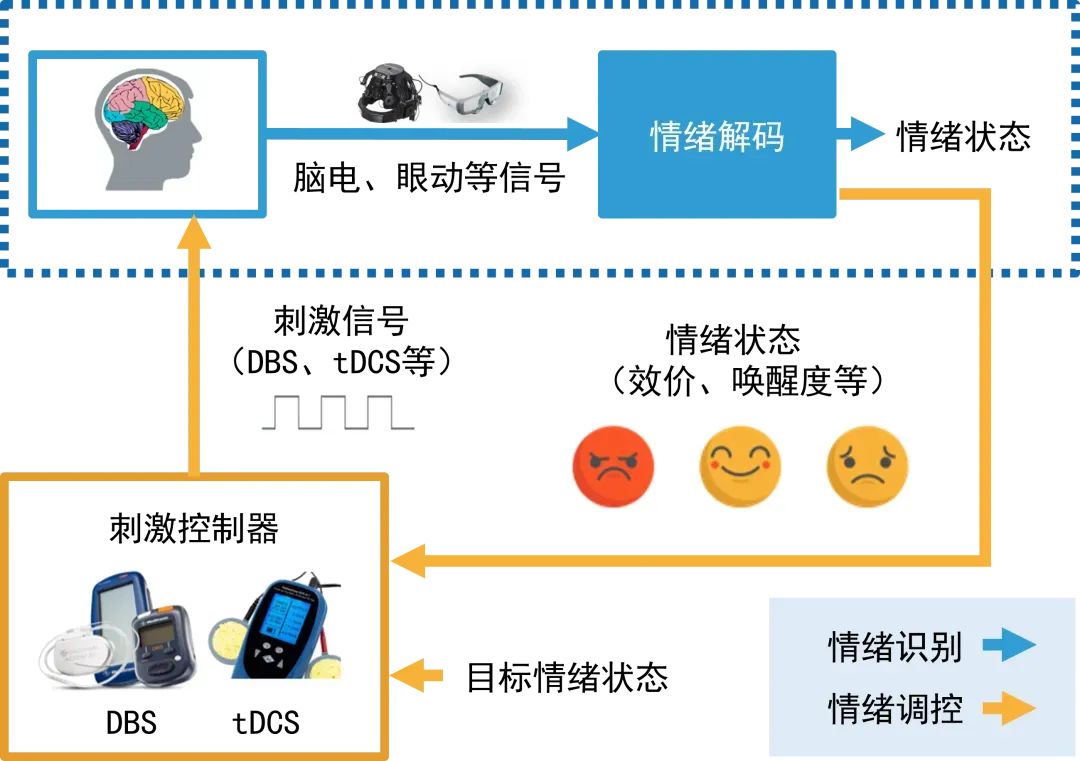 资讯配图