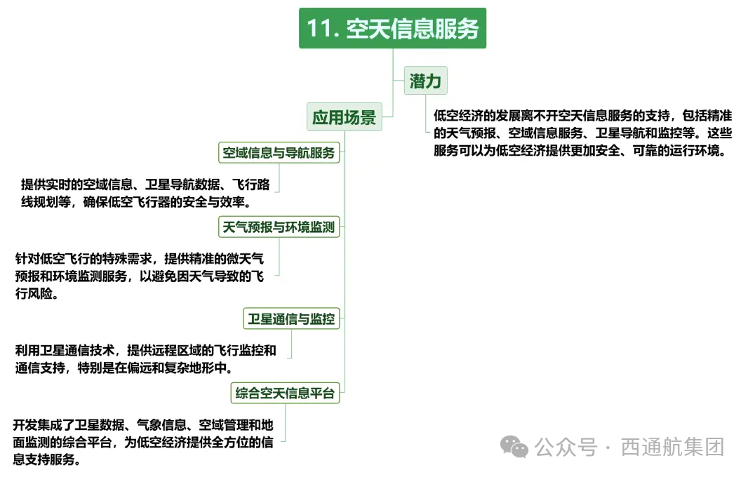 资讯配图