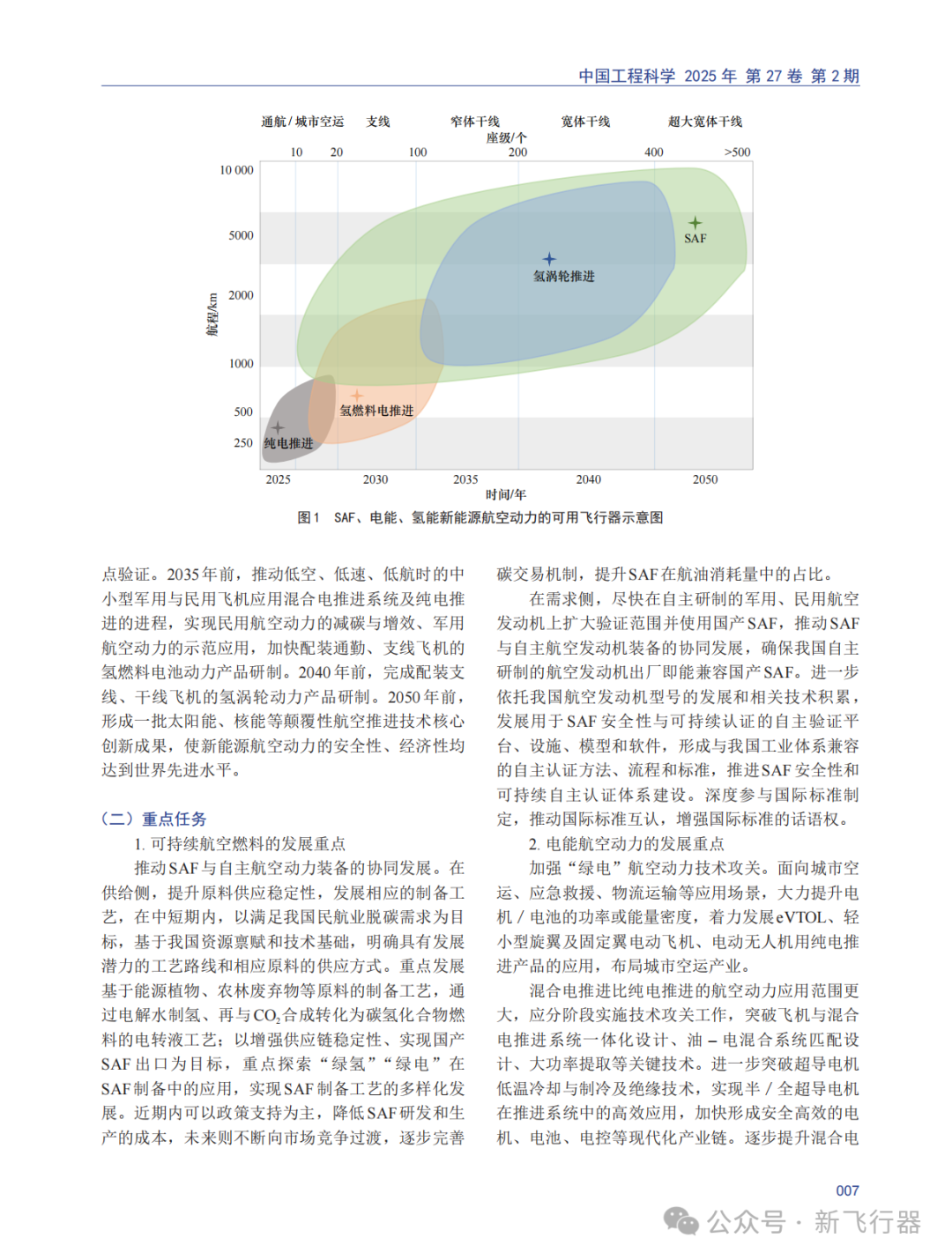 资讯配图