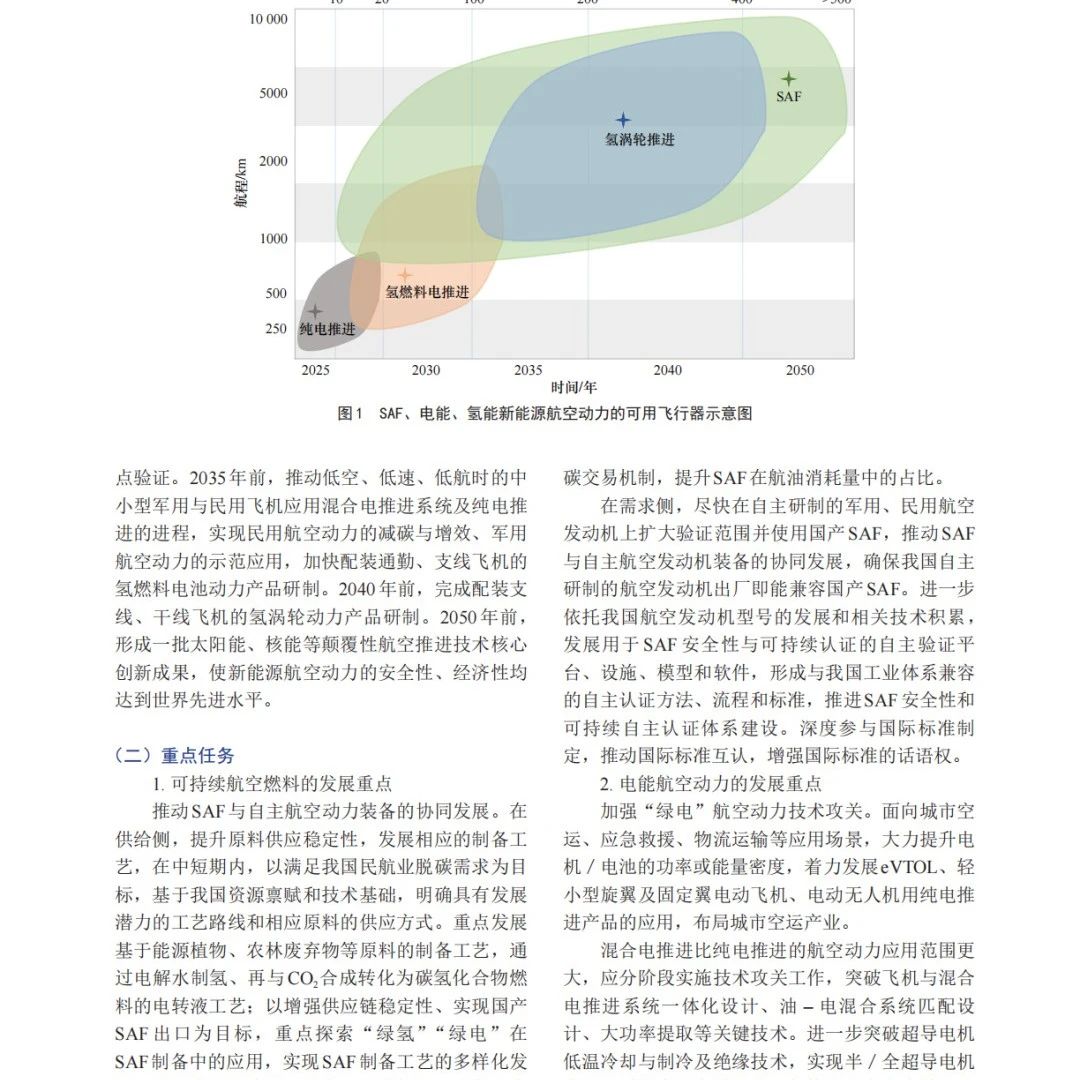 新能源航空发动机发展战略研究