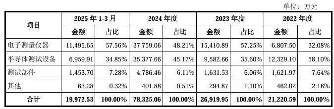 资讯配图