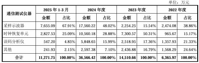 资讯配图