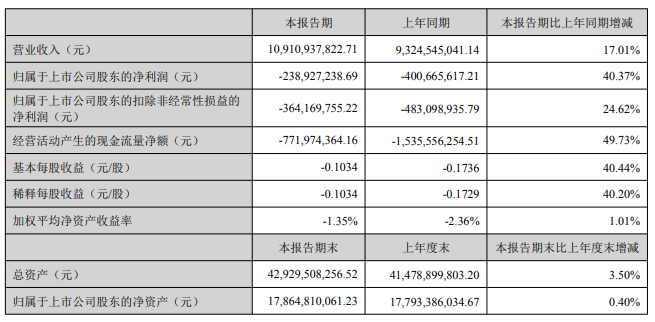 资讯配图