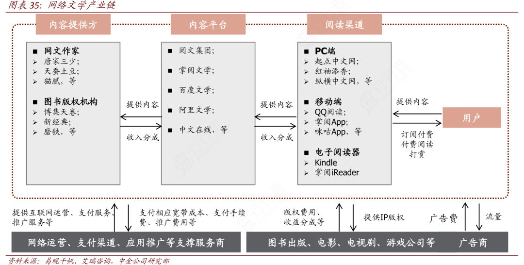 资讯配图