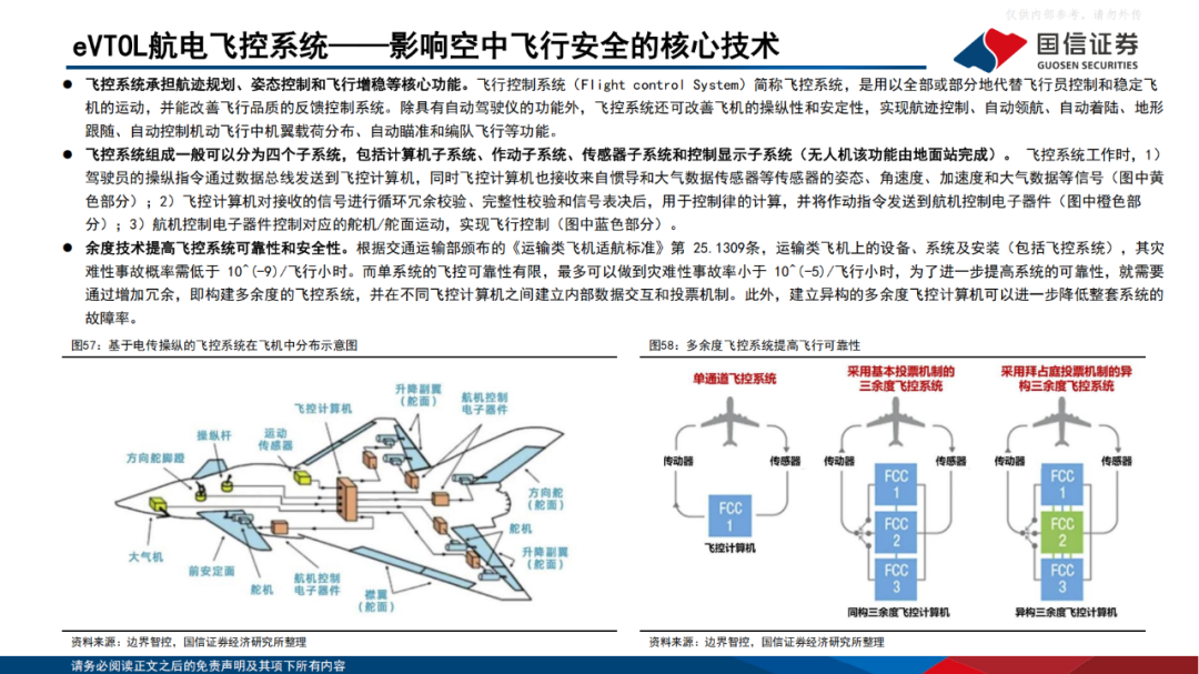 资讯配图