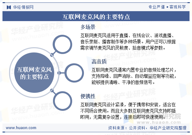 资讯配图