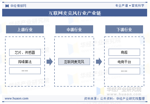 资讯配图