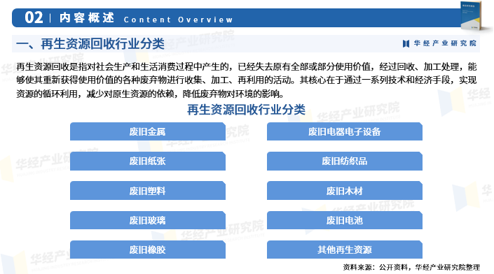 资讯配图