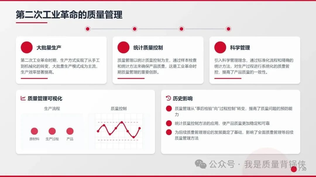 资讯配图