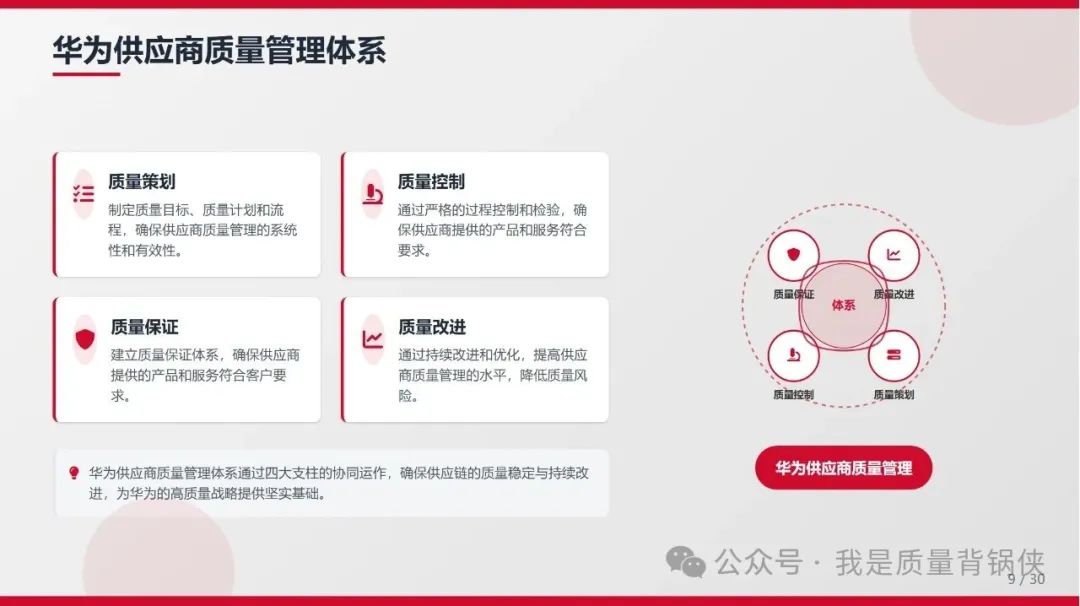 资讯配图
