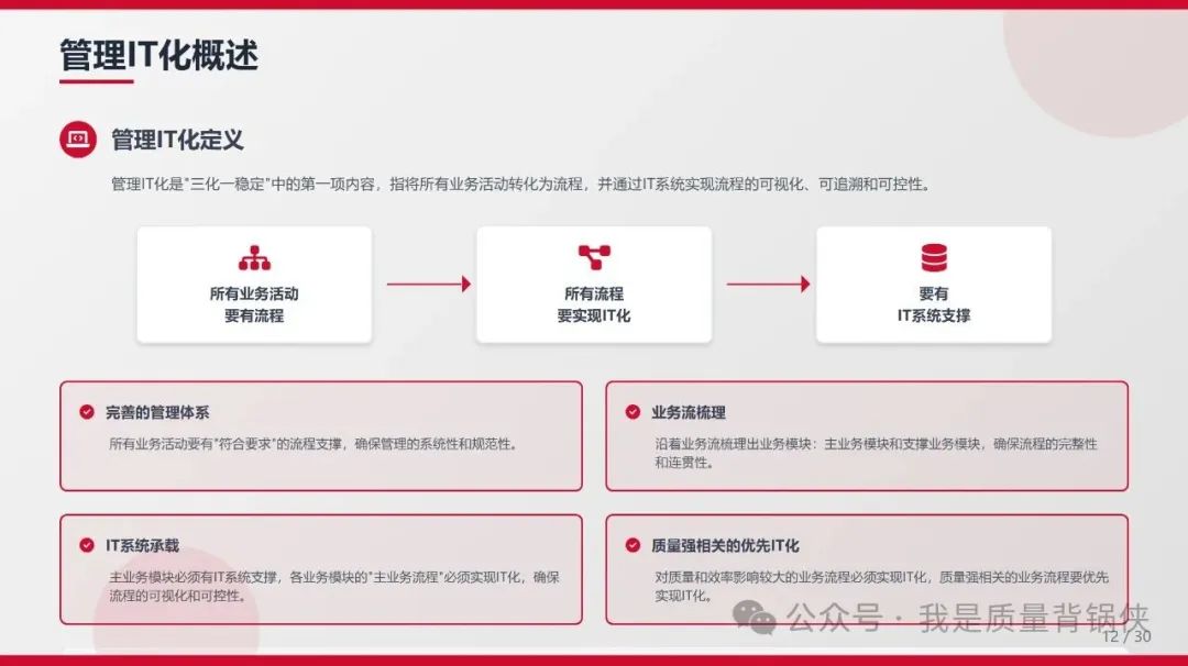 资讯配图