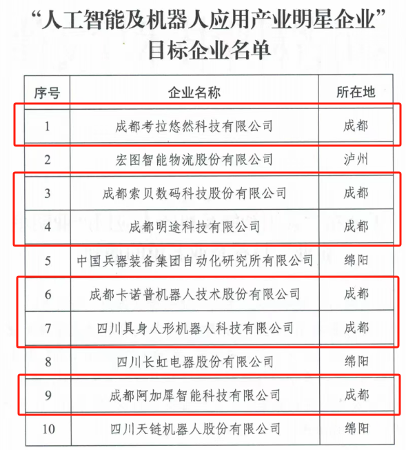 资讯配图