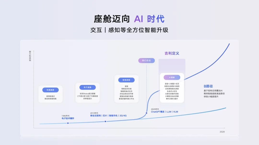 资讯配图