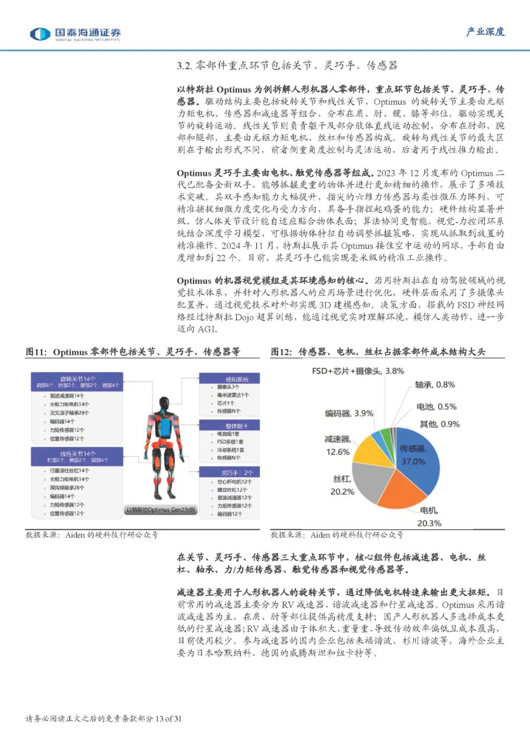 资讯配图