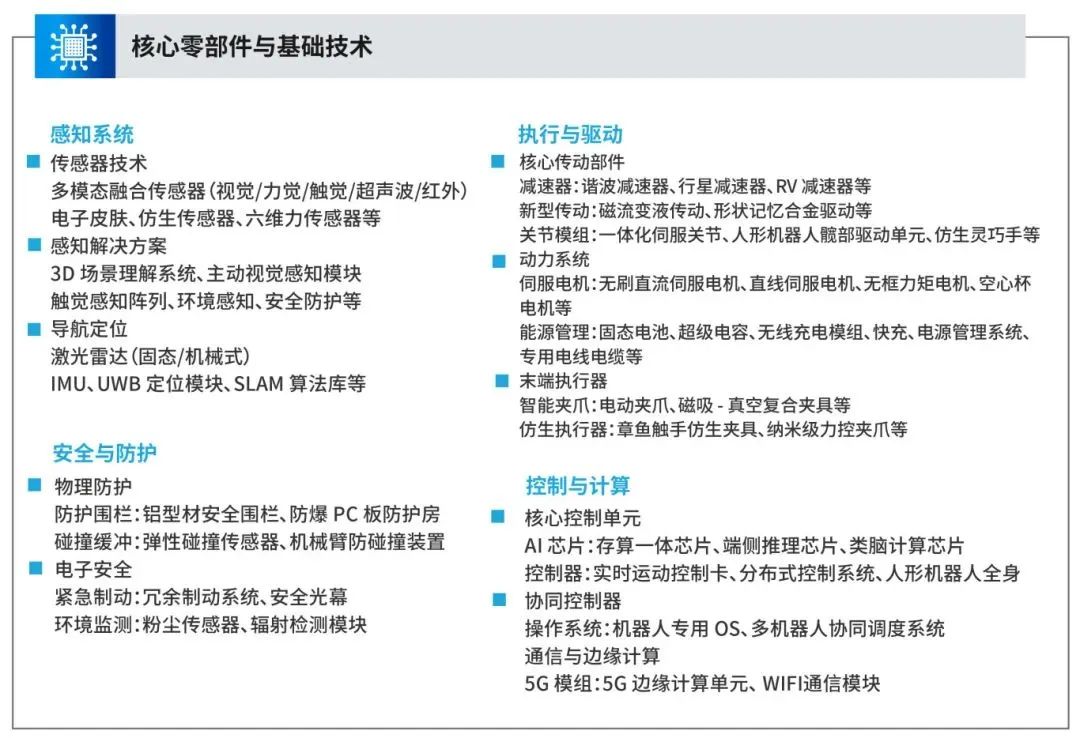 资讯配图