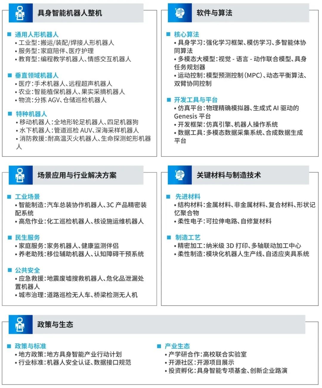 资讯配图