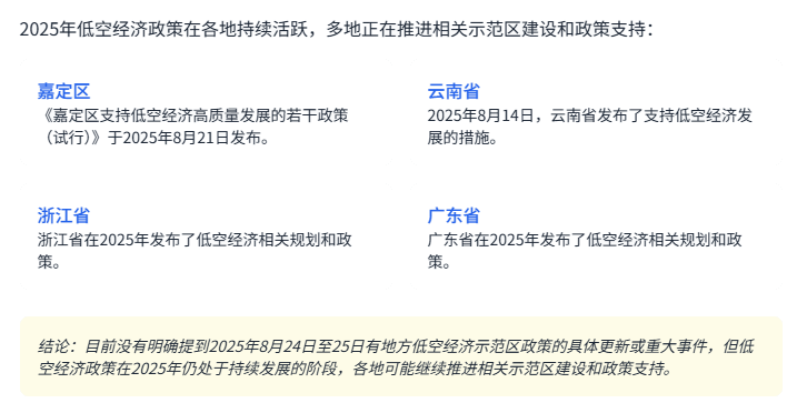 资讯配图