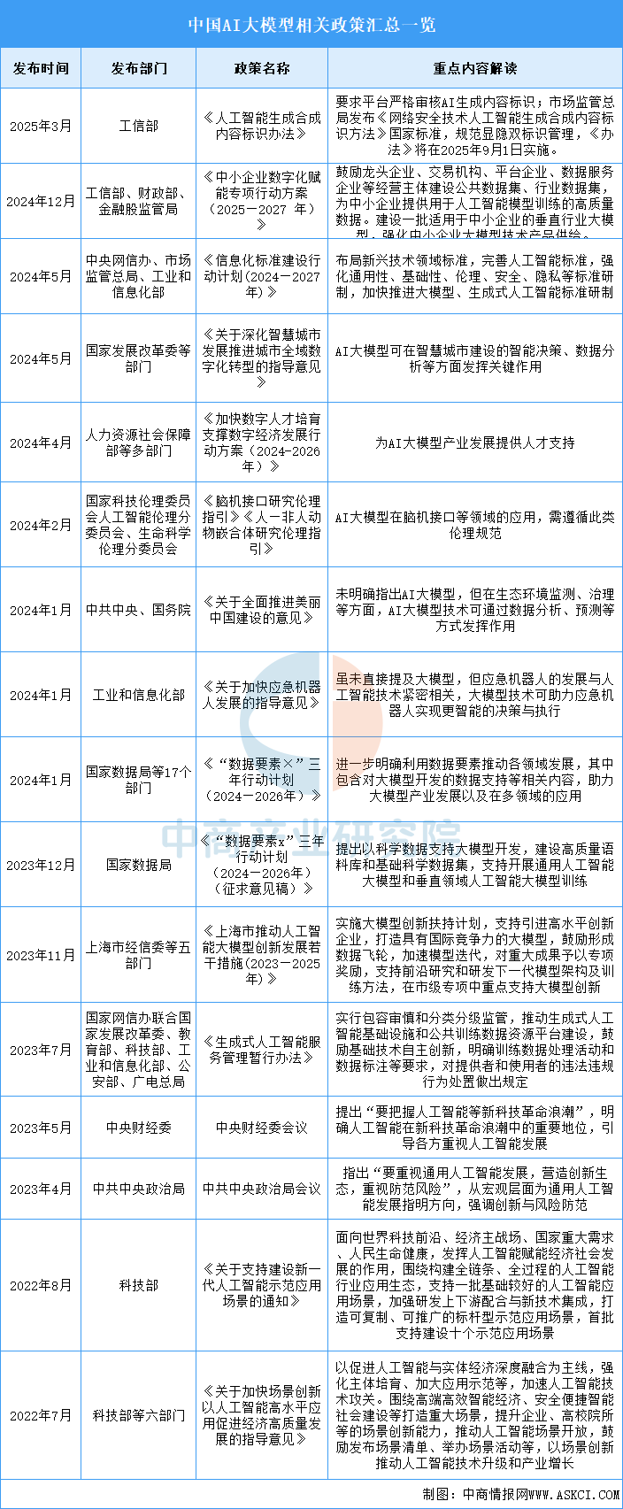 资讯配图