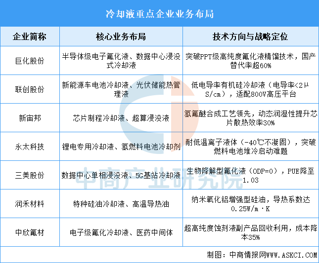 资讯配图