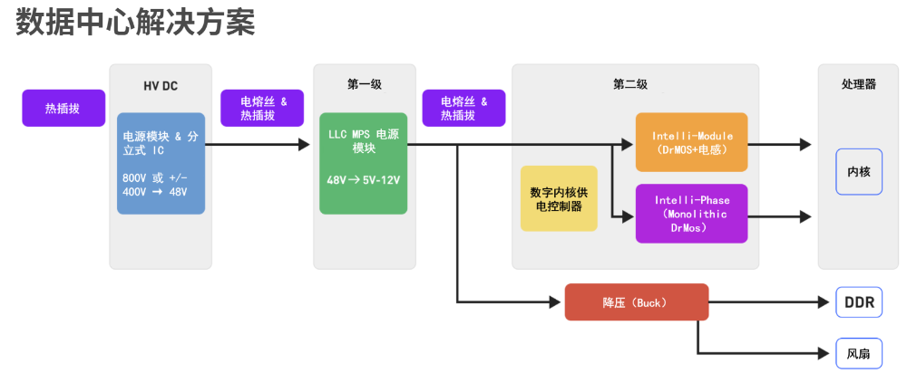 资讯配图