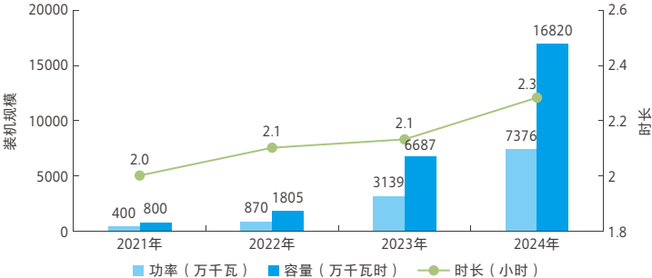 资讯配图
