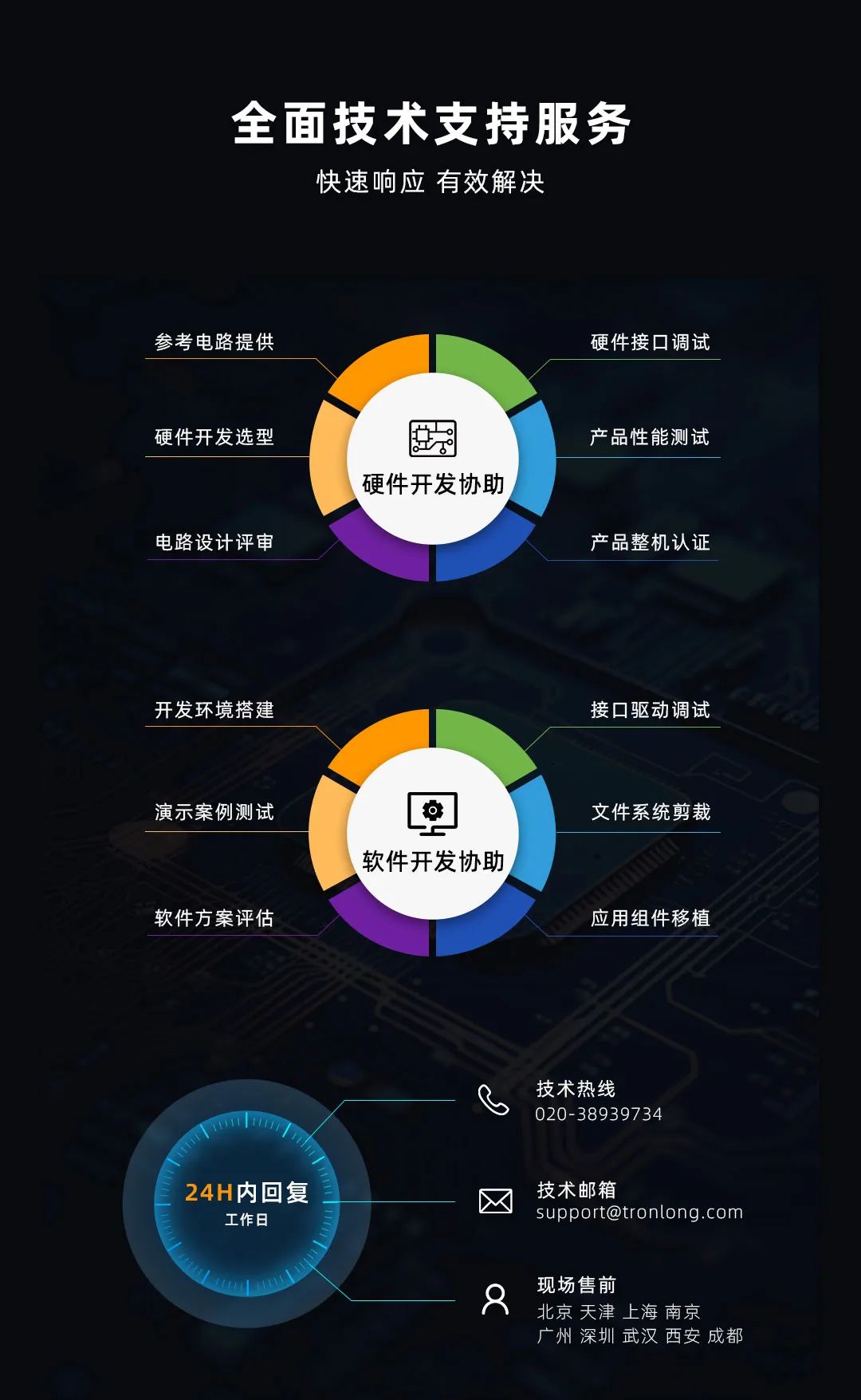 资讯配图
