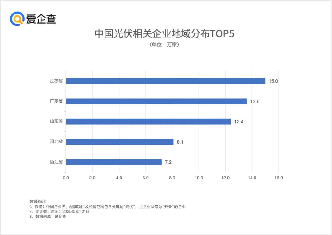 资讯配图