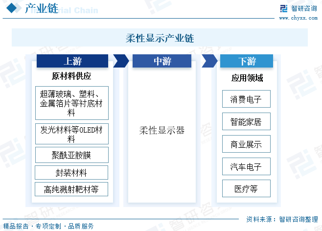 资讯配图