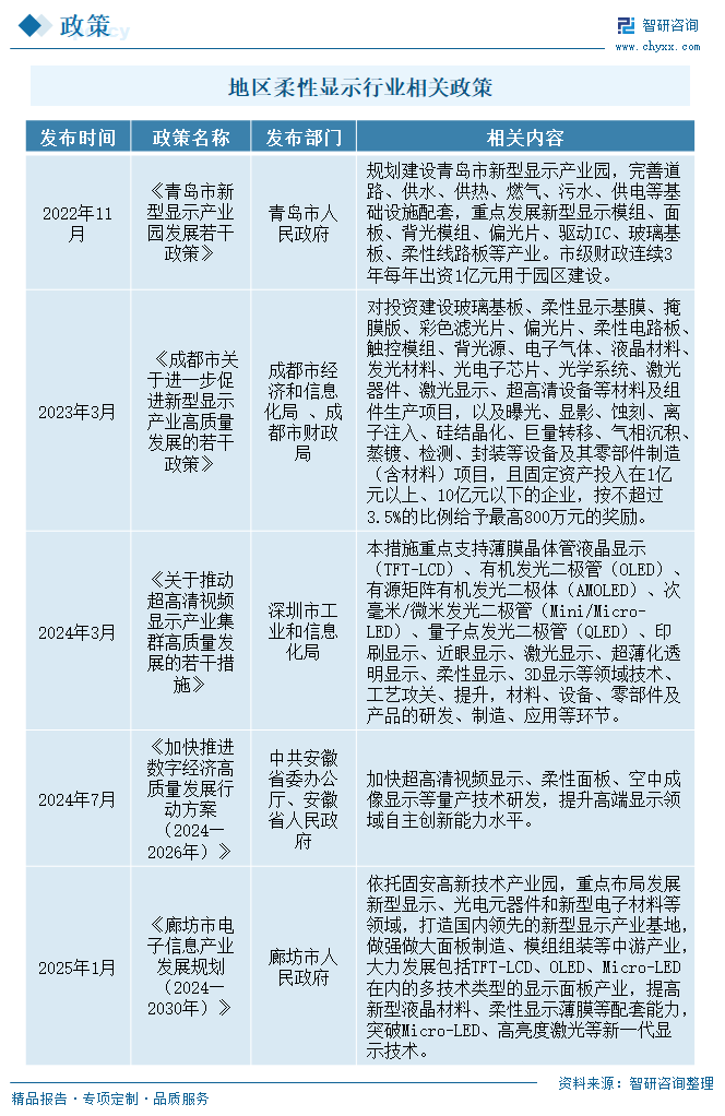 资讯配图