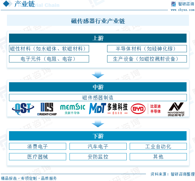 资讯配图