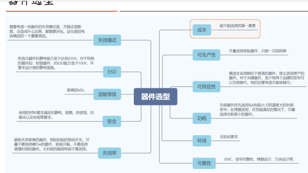 资讯配图