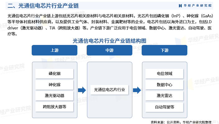 资讯配图