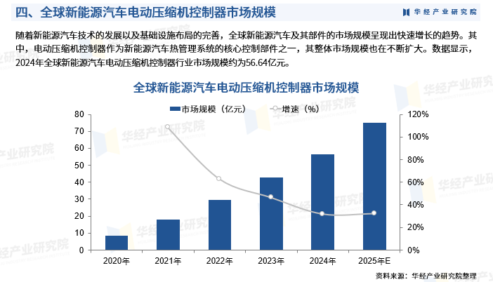 资讯配图